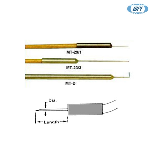 Needle Microprobes, High Temperature